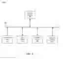 Fig. 04 - System and method for reporting multiple objects in enterprise content management