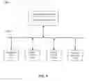 Fig. 05 - System and method for reporting multiple objects in enterprise content management