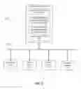Fig. 06 - System and method for reporting multiple objects in enterprise content management