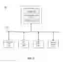 Fig. 08 - System and method for reporting multiple objects in enterprise content management