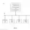 Fig. 09 - System and method for reporting multiple objects in enterprise content management