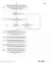 Fig. 11 - System and method for reporting multiple objects in enterprise content management
