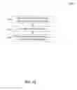 Fig. 14 - System and method for reporting multiple objects in enterprise content management