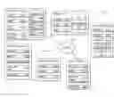 Fig. 01 - Database virtualization