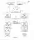 Fig. 10 - Database virtualization