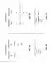 Fig. 19 - Network optimized deduplication of virtual machine snapshots