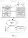 Fig. 02 - HYBRID CLOUD DATA MANAGEMENT SYSTEM