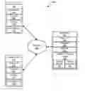 Fig. 01 - Answer management in a question-answering environment