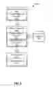 Fig. 05 - Answer management in a question-answering environment