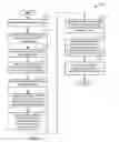 Fig. 08 - Answer management in a question-answering environment