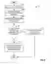 Fig. 10 - Answer management in a question-answering environment