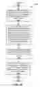 Fig. 11 - Answer management in a question-answering environment