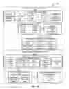 Fig. 12 - Answer management in a question-answering environment