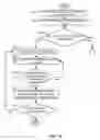 Fig. 16 - Answer management in a question-answering environment