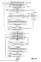 Fig. 17 - Answer management in a question-answering environment