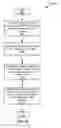 Fig. 19 - Answer management in a question-answering environment