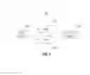 Fig. 03 - Entity resolution between datasets