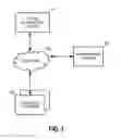 Fig. 02 - DYNAMIC DATABASE OBJECT MANAGEMENT