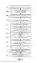 Fig. 04 - DYNAMIC DATABASE OBJECT MANAGEMENT