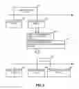 Fig. 06 - DYNAMIC DATABASE OBJECT MANAGEMENT