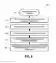 Fig. 07 - DYNAMIC DATABASE OBJECT MANAGEMENT