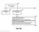 Fig. 09 - DYNAMIC DATABASE OBJECT MANAGEMENT