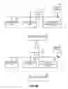Fig. 12 - DYNAMIC DATABASE OBJECT MANAGEMENT