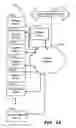 Fig. 03 - Unified system for real-time coordination of content-object action items across devices