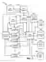 Fig. 06 - Unified system for real-time coordination of content-object action items across devices