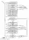 Fig. 10 - Unified system for real-time coordination of content-object action items across devices