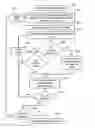 Fig. 01 - User navigation in a target portal