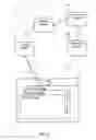 Fig. 03 - User navigation in a target portal