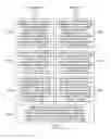 Fig. 01 - Visualizing conflicts in online messages