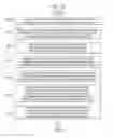 Fig. 09 - Visualizing conflicts in online messages