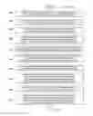 Fig. 11 - Visualizing conflicts in online messages