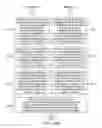 Fig. 14 - Visualizing conflicts in online messages
