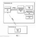 Fig. 02 - Customized content for social browsing flow