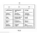 Fig. 04 - Customized content for social browsing flow