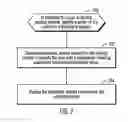 Fig. 08 - Customized content for social browsing flow