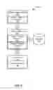 Fig. 05 - Answer interactions in a question-answering environment