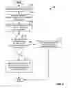 Fig. 10 - Answer interactions in a question-answering environment