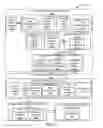 Fig. 12 - Answer interactions in a question-answering environment