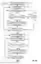 Fig. 17 - Answer interactions in a question-answering environment
