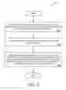 Fig. 10 - Accessing special purpose search systems