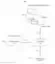 Fig. 01 - Social-based optimization of web crawling for online social networks