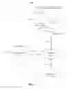 Fig. 02 - Social-based optimization of web crawling for online social networks