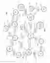 Fig. 03 - Social-based optimization of web crawling for online social networks