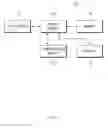 Fig. 05 - ELECTRONIC DEVICE, SEARCH SERVER, AND DATA SEARCH METHOD THEREFOR