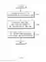 Fig. 10 - ELECTRONIC DEVICE, SEARCH SERVER, AND DATA SEARCH METHOD THEREFOR