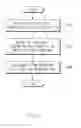 Fig. 11 - ELECTRONIC DEVICE, SEARCH SERVER, AND DATA SEARCH METHOD THEREFOR